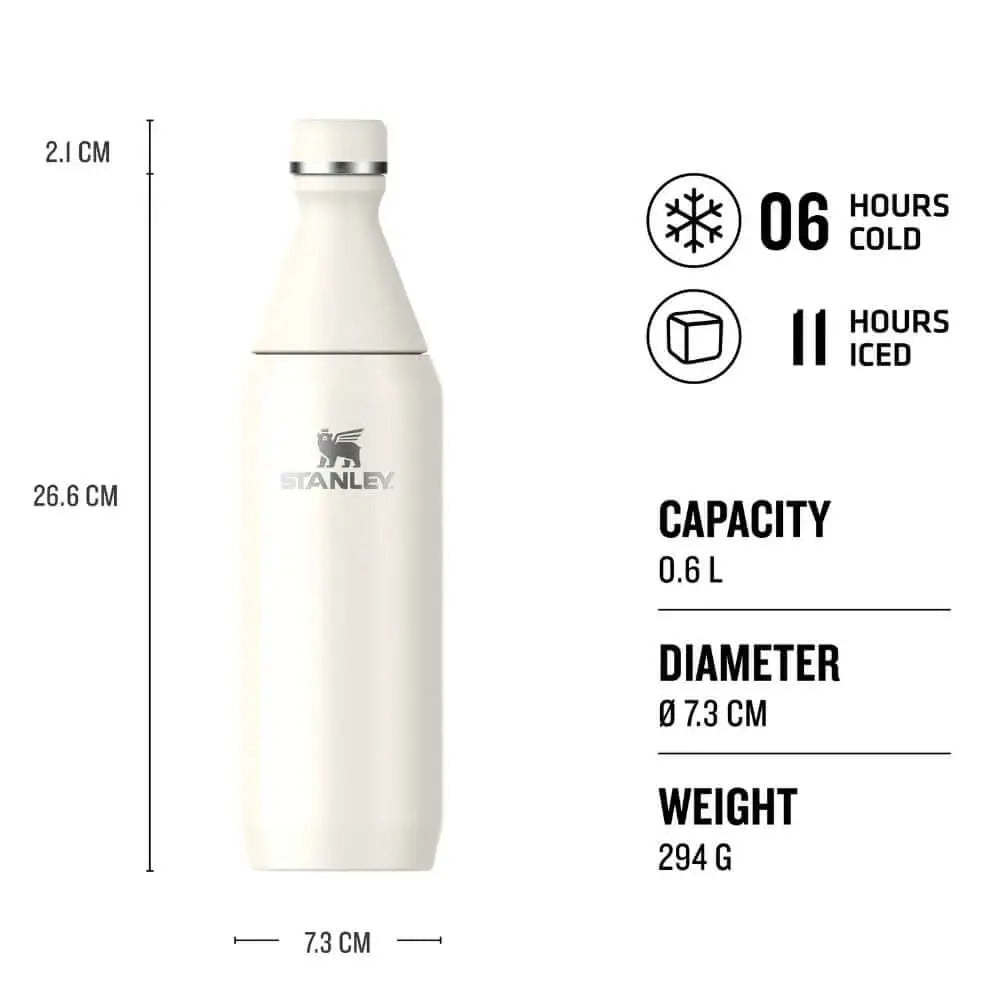 All Day Slim Bottle - 20 oz / 600 ml - Shop Water Bottles at Trekaline