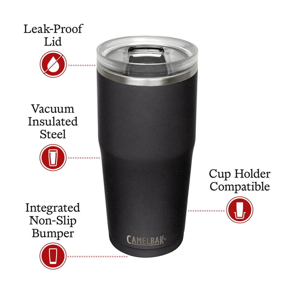 CamelBak Thrive 20oz/0.6L Stainless Drink Tumbler