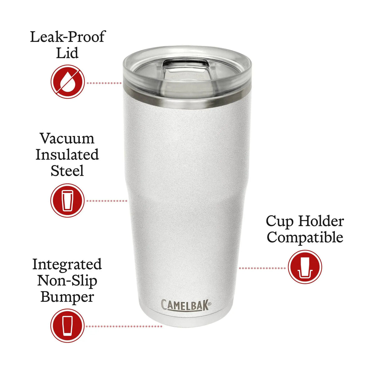 CamelBak Thrive 20oz/0.6L Stainless Drink Tumbler