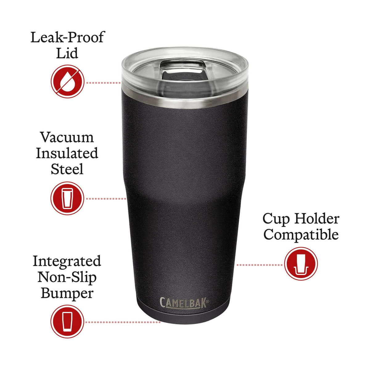 CamelBak Thrive 30oz Insulated Stainless Cup