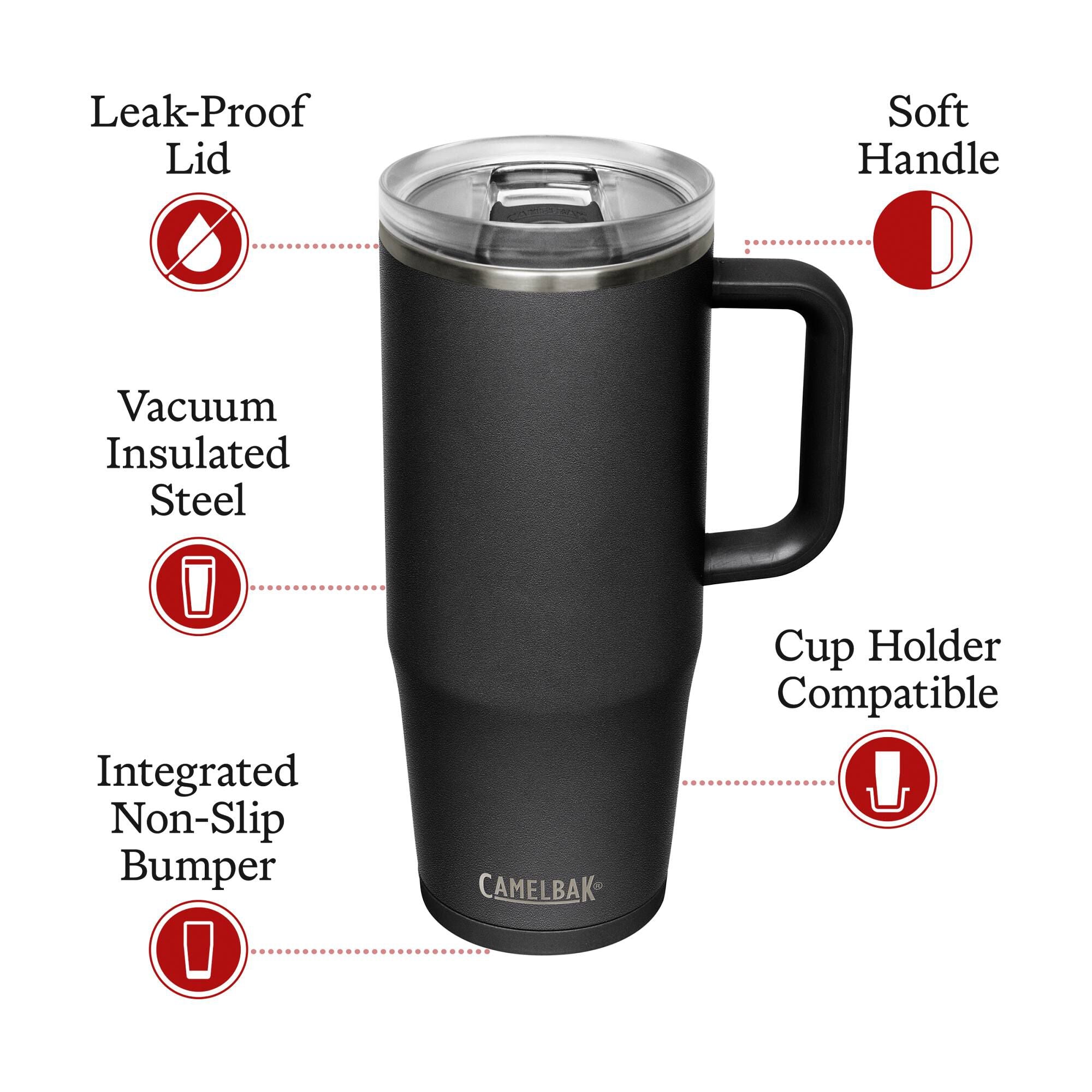 Camelbak Thrive Insulated Stainless Steel Mug 32 ozĀ - ShopĀ Travel MugsĀ atĀ Trekaline
