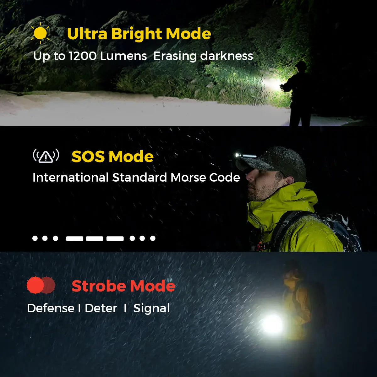 Flextail Zero Flashlight 1200 EDC Pocket Light - Shop Flashlights at Trekaline
