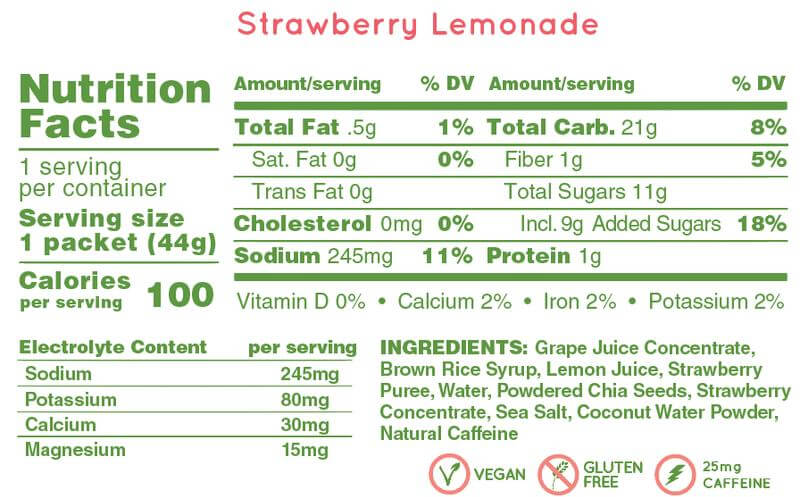 Huma Chia Energy Gel Plus - Strawberry Lemonade nutrition facts label, 44g, highlighting calories, carbohydrates, and ingredients.