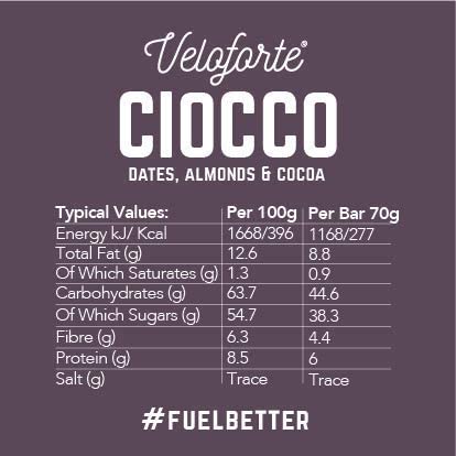 Veloforte Ciocco Natural Energy Bar ingredients