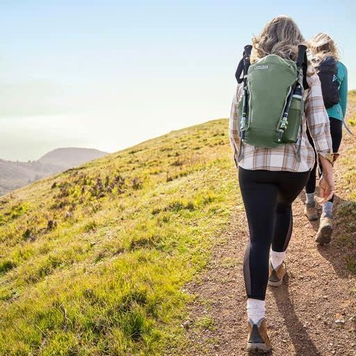 Camelbak Cloud Walker 18 Hydration Pack 18L - Shop Hiking Hydration Packs at Trekaline