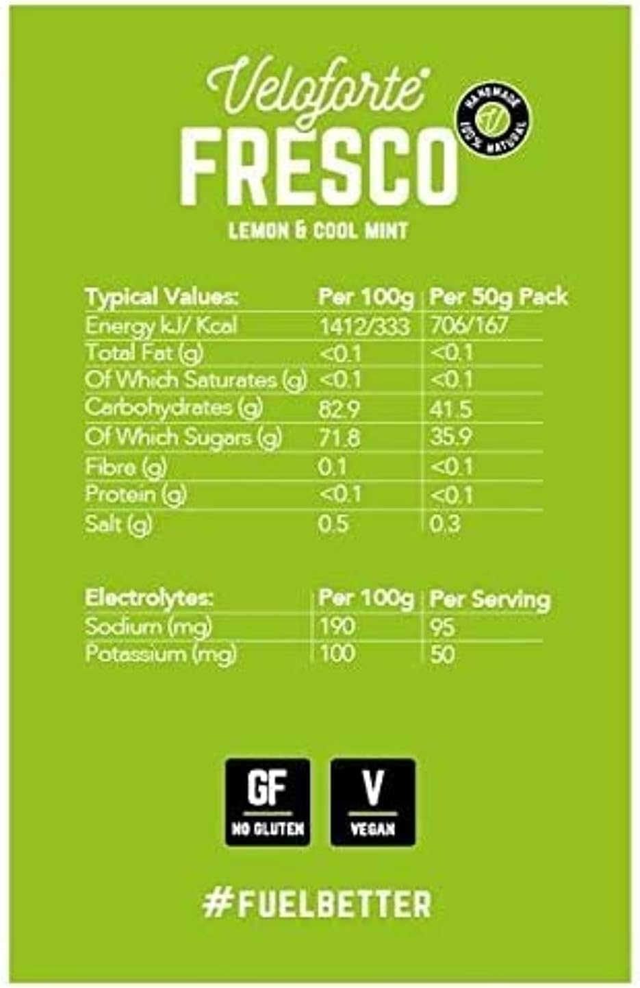 Veloforte Fresco Energy Chews nutritional facts