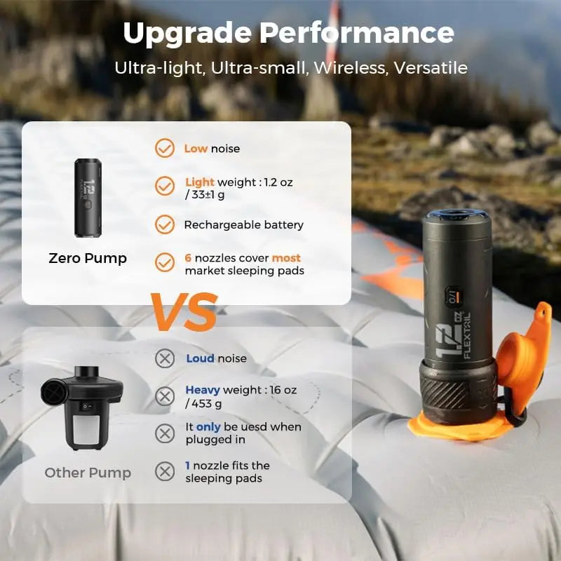 Flextail Zero Pump Ultralight Inflator - Shop Air Pumps at Trekaline