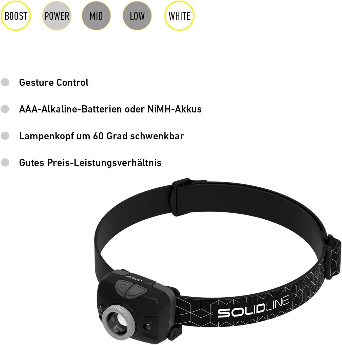 Ledlenser Solidline SH3 Headlamp - Shop LED Headlamps at Trekaline