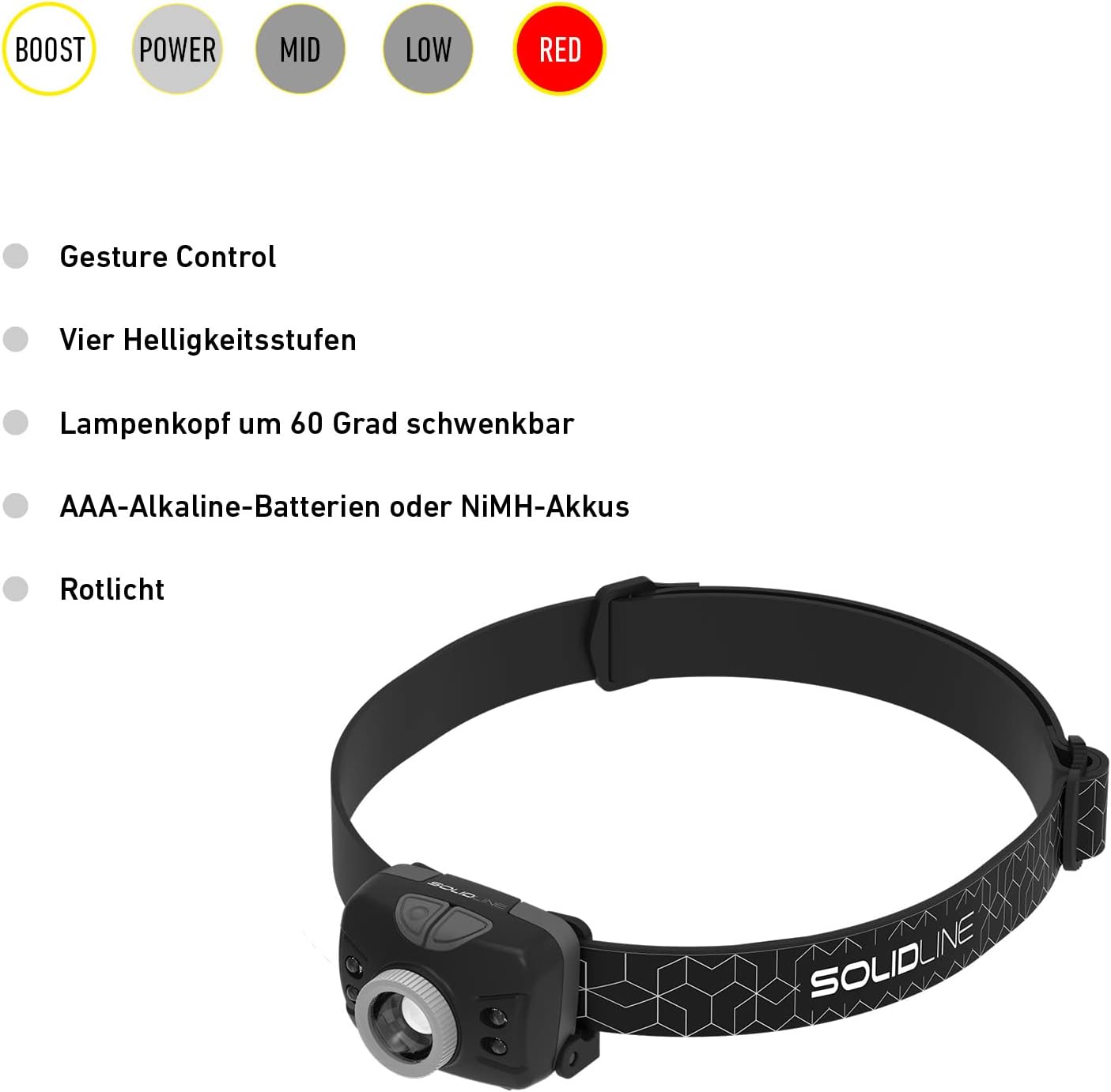 Ledlenser Solidline SH5 Headlamp - Shop LED Headlamps at Trekaline