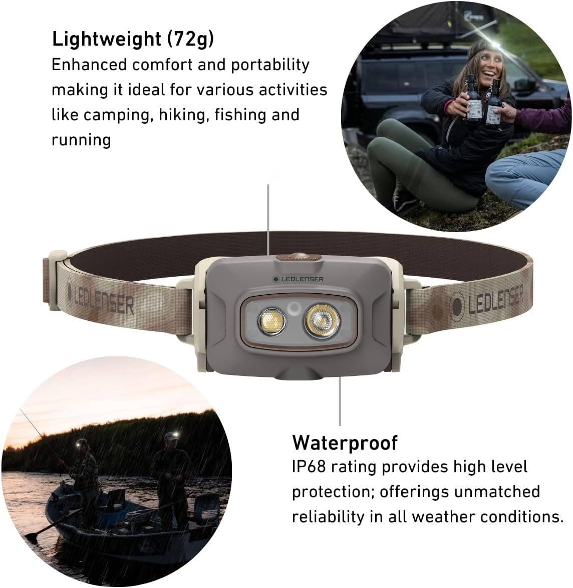 Ledlenser HF4R Signature Edition Rechargeable Headlamp - Shop LED Headlamps at Trekaline