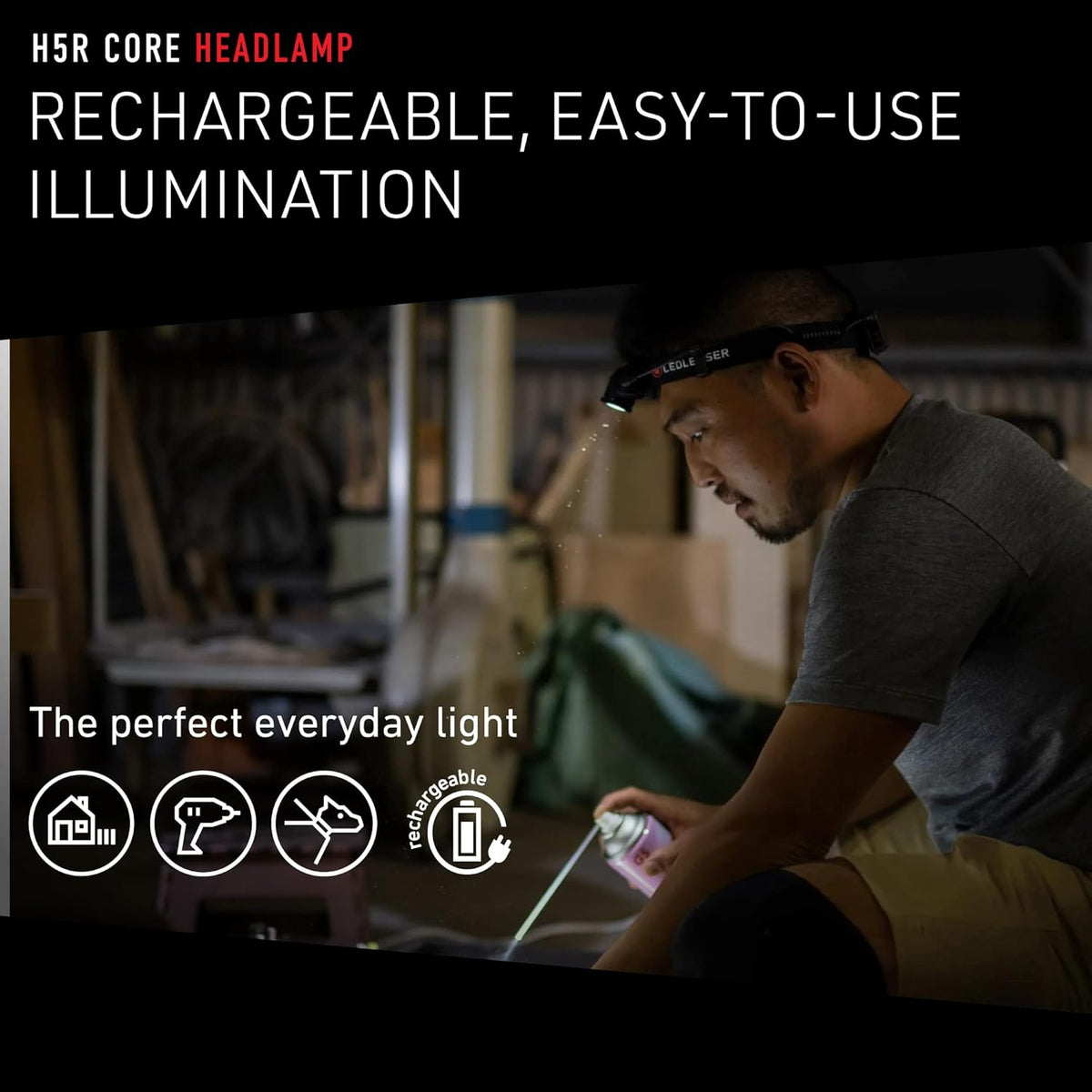 Ledlenser H5R Core Edition Rechargeable Headlamp