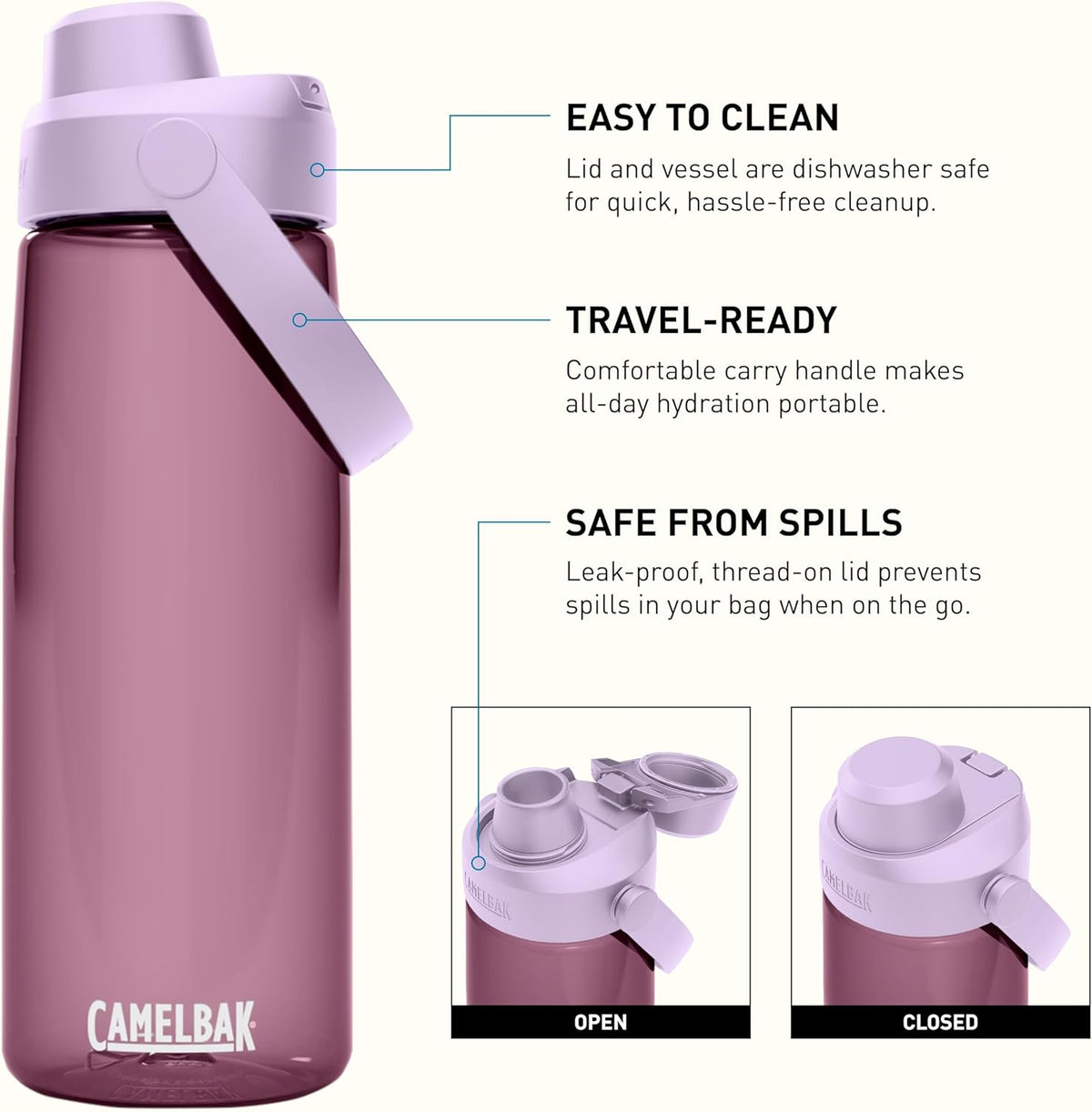 Camelbak Thrive Chug Water Bottle 25 oz - Shop Water Bottles at Trekaline