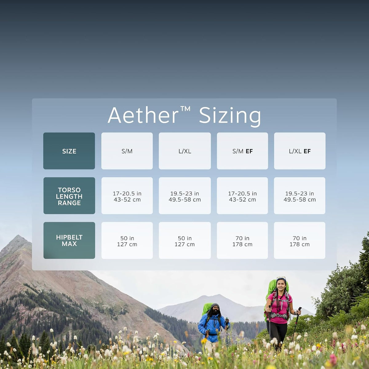 Osprey Aether Pro 75 Backpacking PackĀ - ShopĀ Backpacking PacksĀ atĀ Trekaline