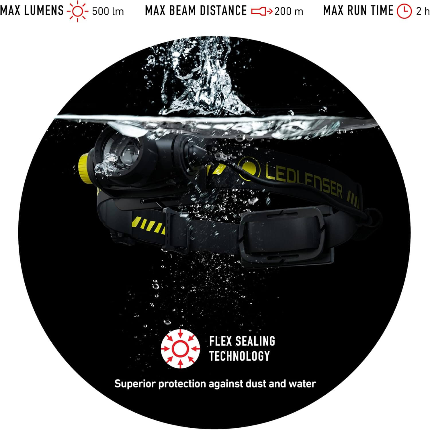 Ledlenser H5R Work Edition Rechargeable Headlamp