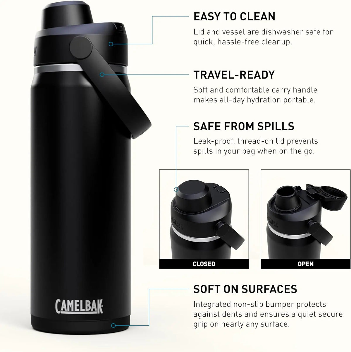 Camelbak Thrive Chug Insulated Stainless Steel Bottle 25 oz - Shop Water Bottles at Trekaline