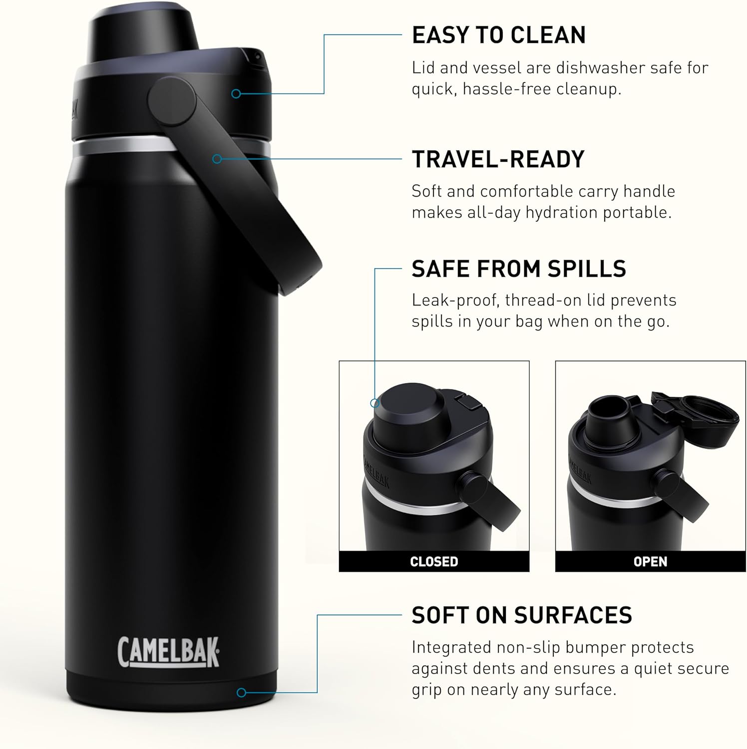 Camelbak Thrive Chug Insulated Stainless Steel Bottle 25 oz - Shop Water Bottles at Trekaline