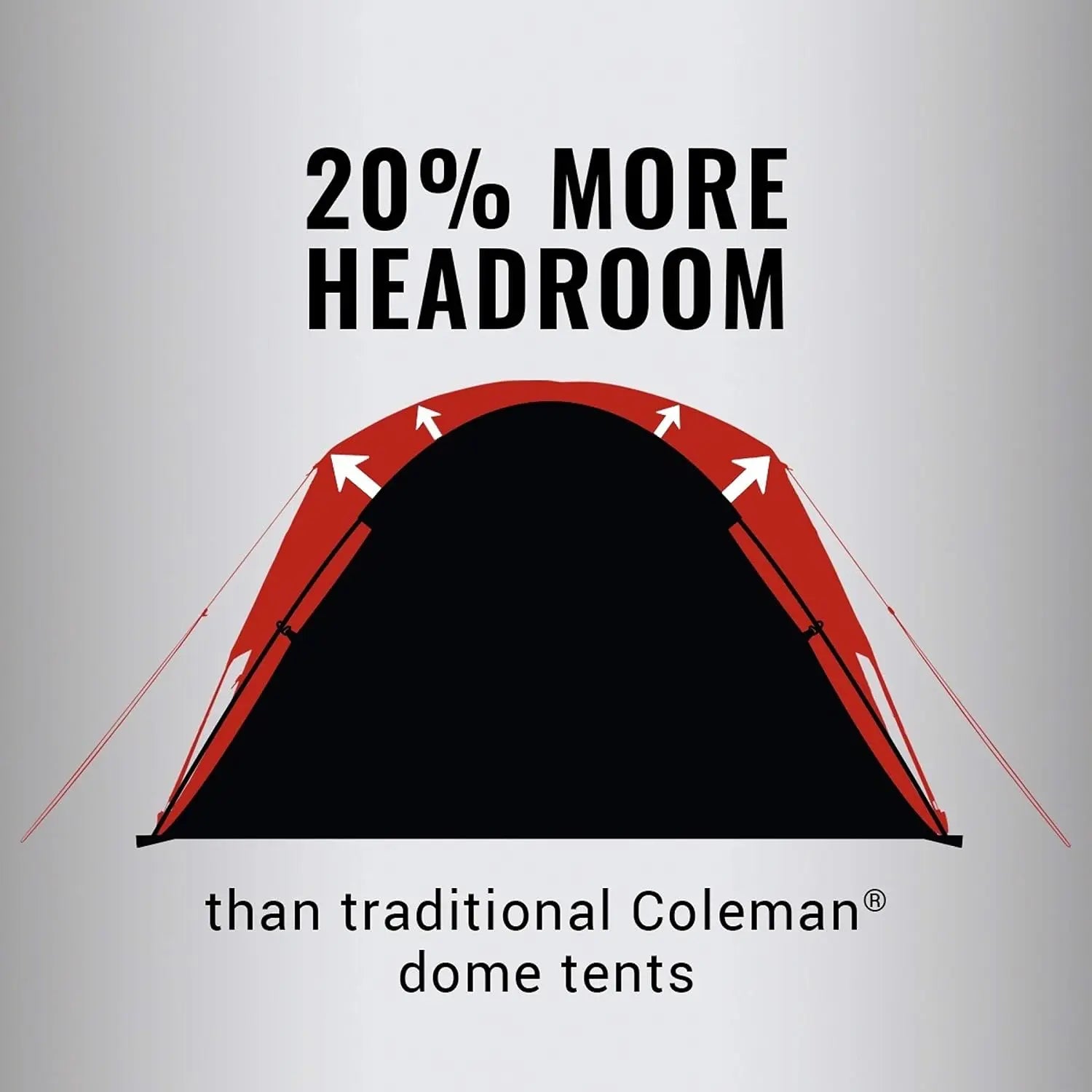 Coleman Dark Room Skydome Tent 6-Person - Shop Camping Tents at Trekaline