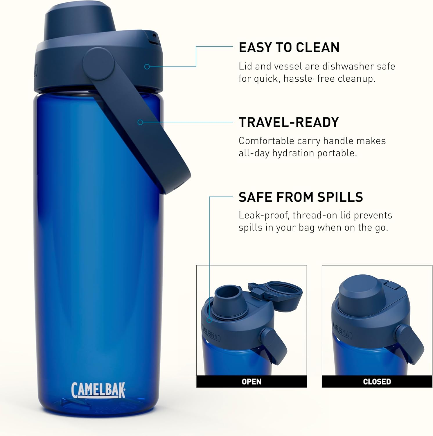 Camelbak Thrive Chug Water Bottle 20 oz - Shop Water Bottles at Trekaline
