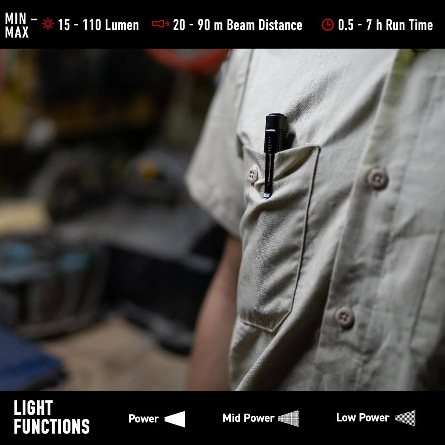 Ledlenser P2R Work Rechargeable Flashlight