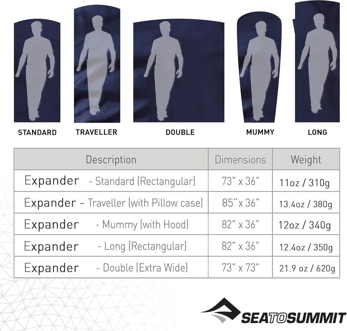 Sea to Summit Expander Travel Liner Portable Camp Chair