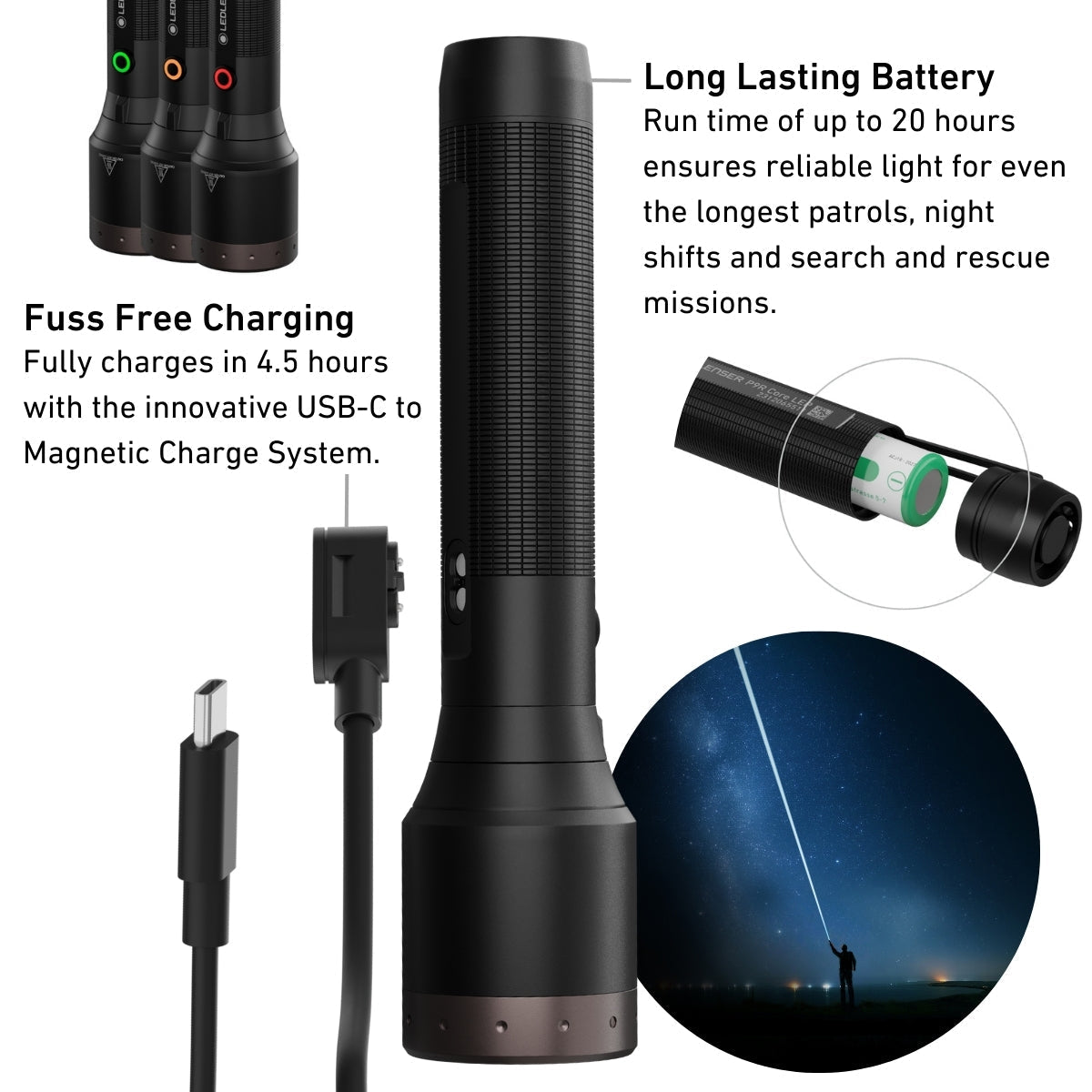 Ledlenser P9R Core LEP Edition Rechargeable Flashlight - Shop Flashlights at Trekaline