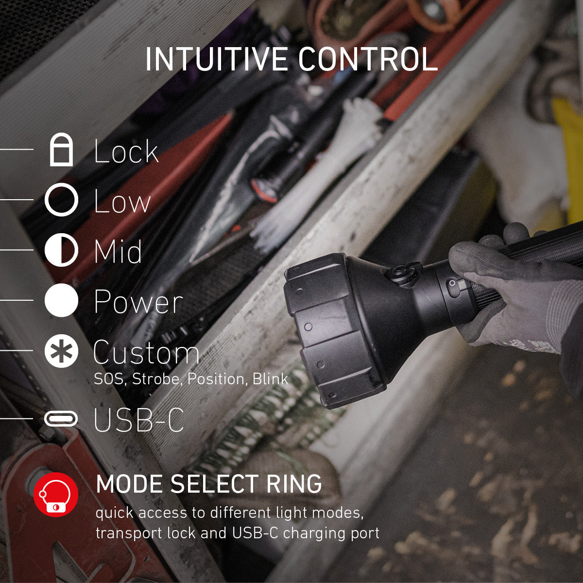 Ledlenser P21R Search Flashlight - Shop Flashlights at Trekaline