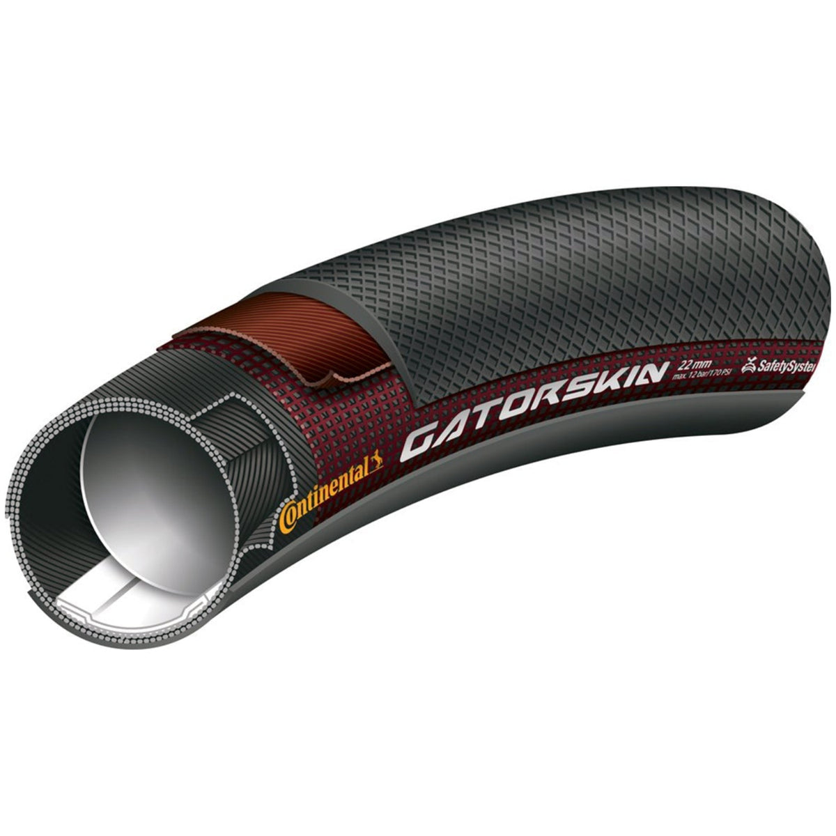 Continental Sprinter Gatorskin Tubular Tire 700C x 25mm - Shop Road Bike Tires at Trekaline