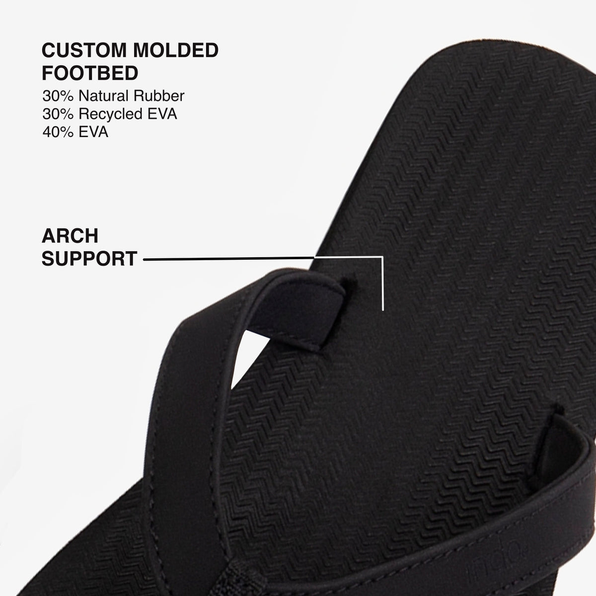 Indosole Women's ESSNTLS Flip Flops Combo Color