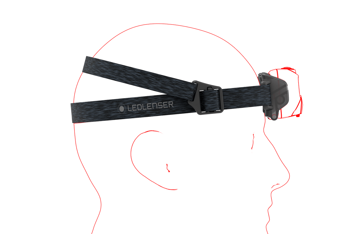 Ledlenser HF6R Core Edition Rechargeable Headlamp