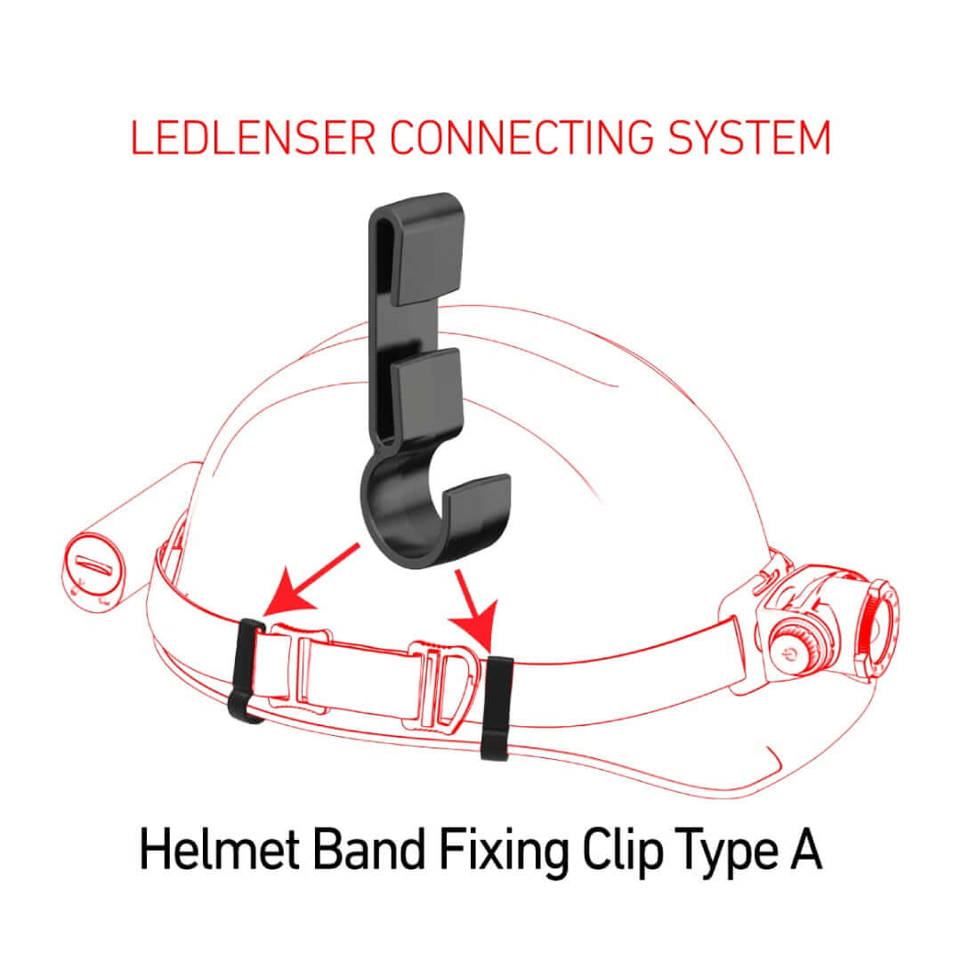 Ledlenser Helmet Band Fixing Clip Type A
