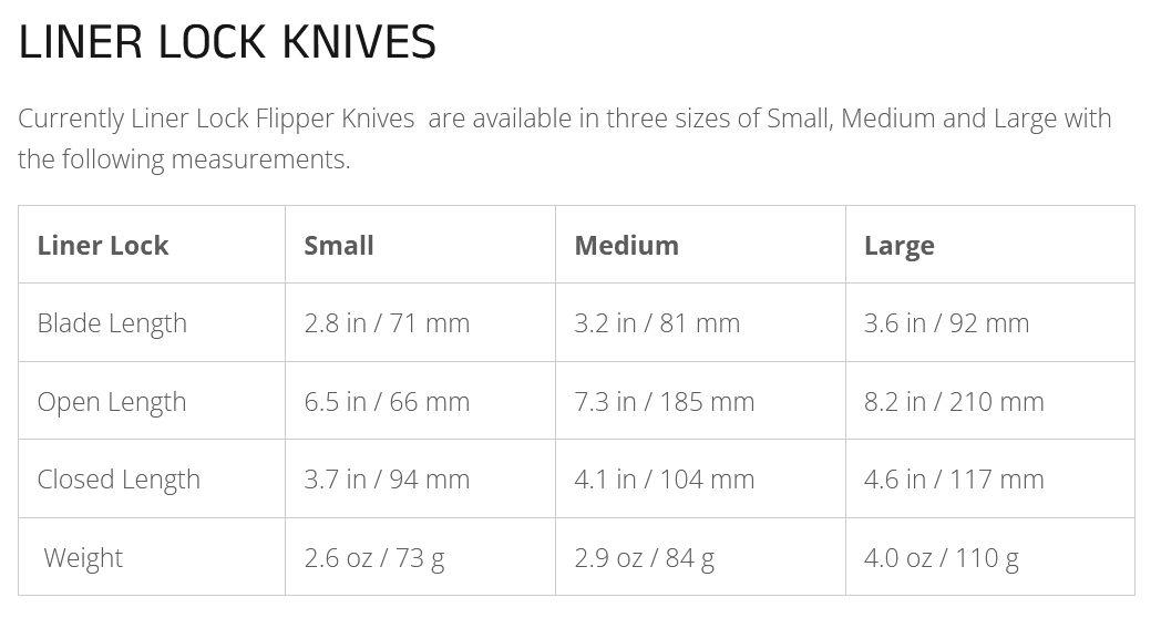 Honey Badger Medium Wharncleaver Knife 14C28N Steel - Shop Pocket Knives at Trekaline