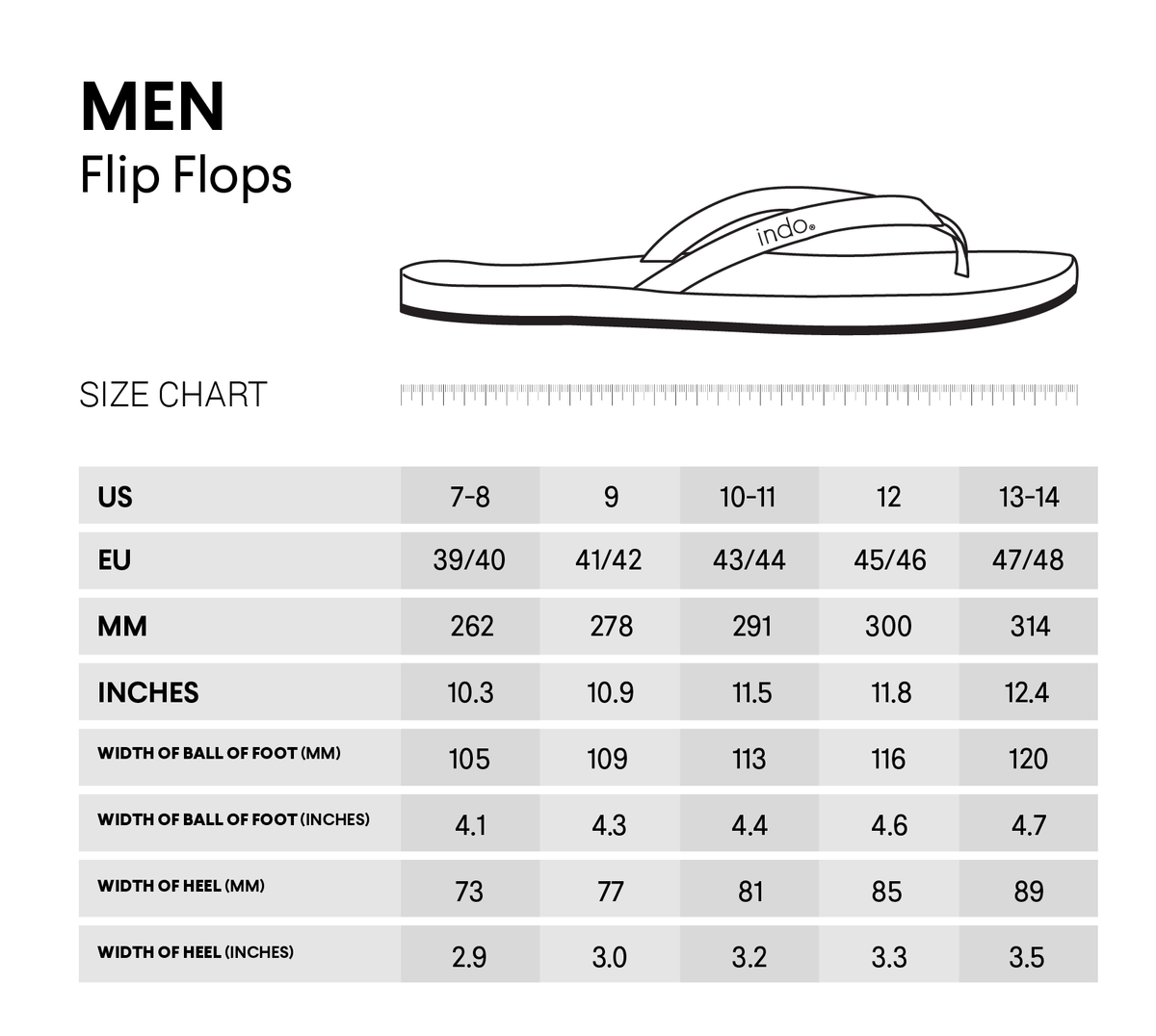 Indosole Men's ESSNTLS Flip Flops Combo Color