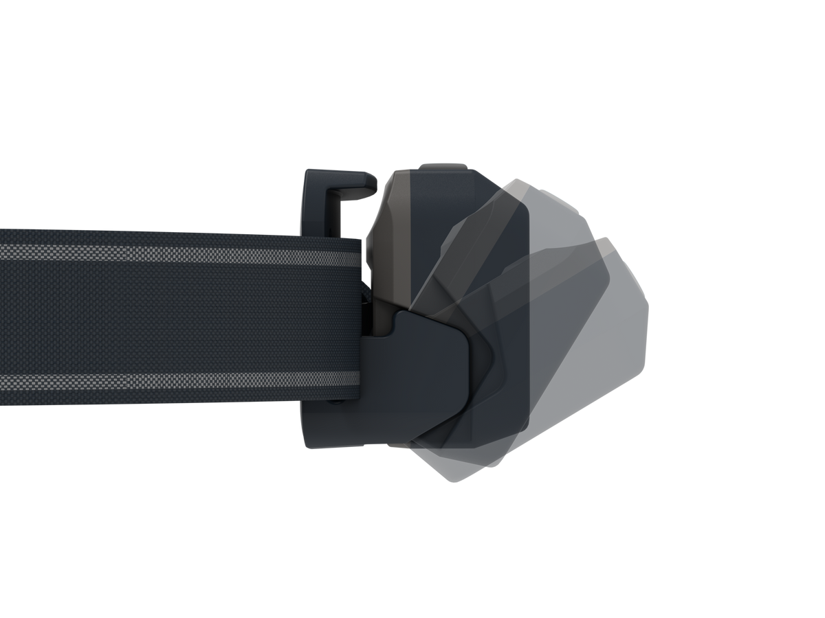 Ledlenser NEO3 Compact Running Headlamp - Shop LED Headlamps at Trekaline