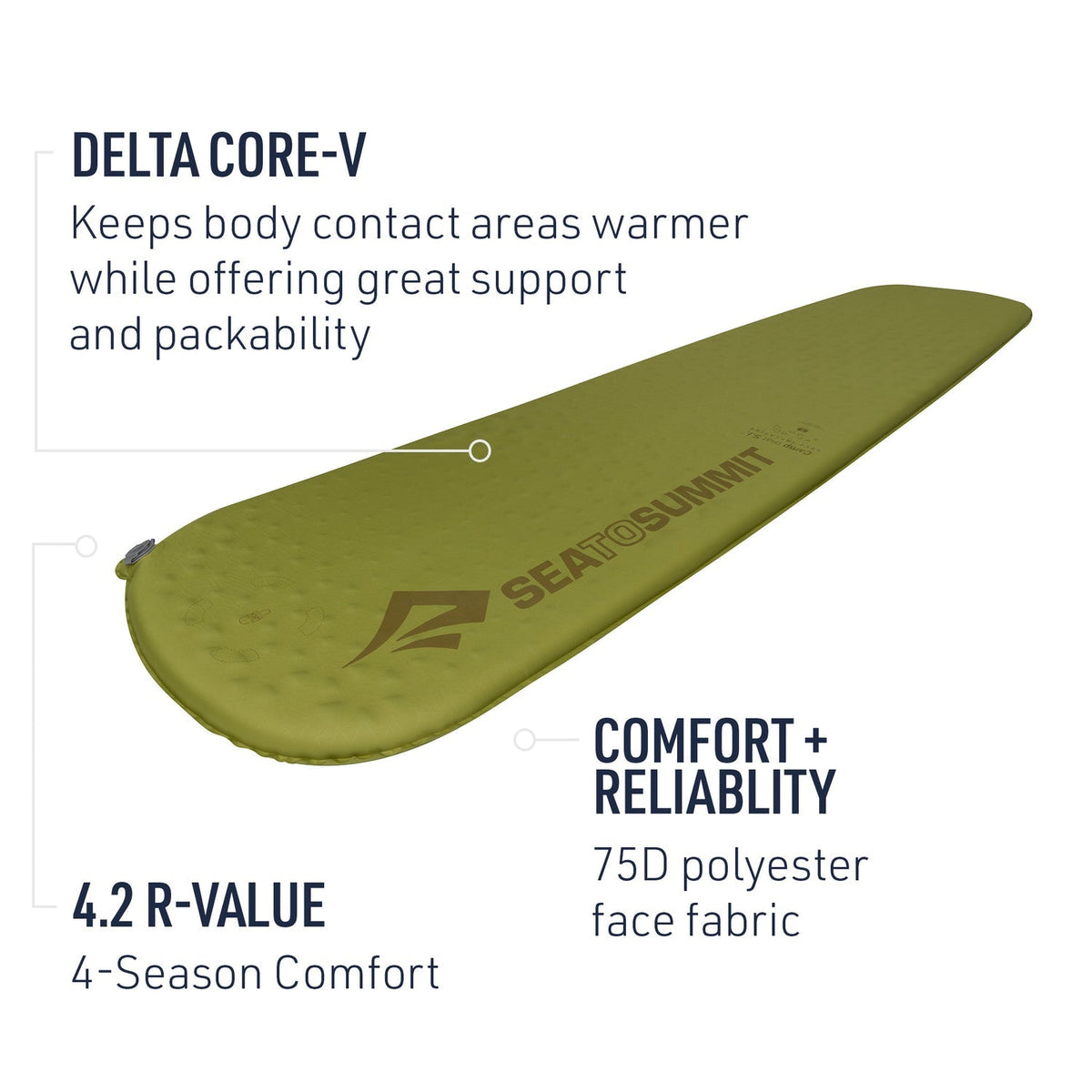 Sea to Summit Camp Self-Inflating Sleeping Mat Pad for Camp