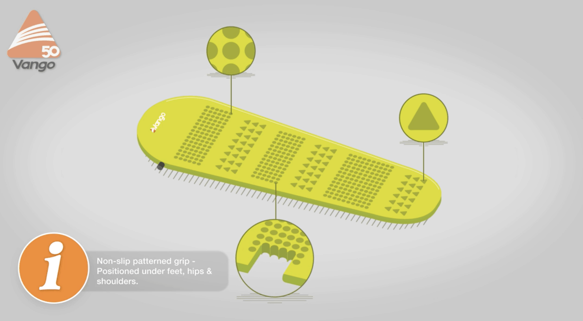 Vango F10 Aero 3 Standard Sleeping Mat Citron - Shop Self-inflating Pads at Trekaline