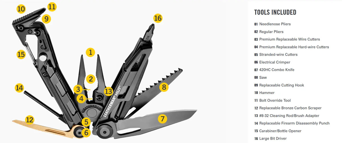 Leatherman MUT - Shop Multi-Tools at Trekaline