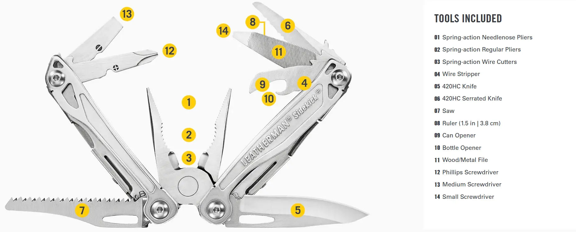 Leatherman Sidekick - Shop Multi-Tools at Trekaline