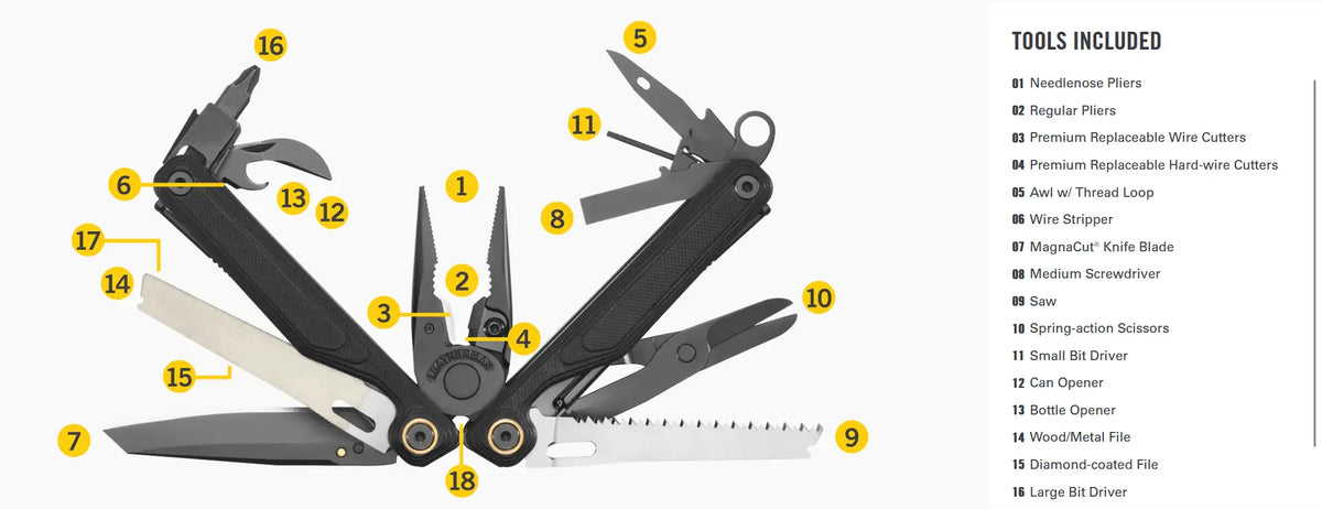 Leatherman Wave Alpha MagnaCut Multi-Tool - Shop Multi-Tools at Trekaline