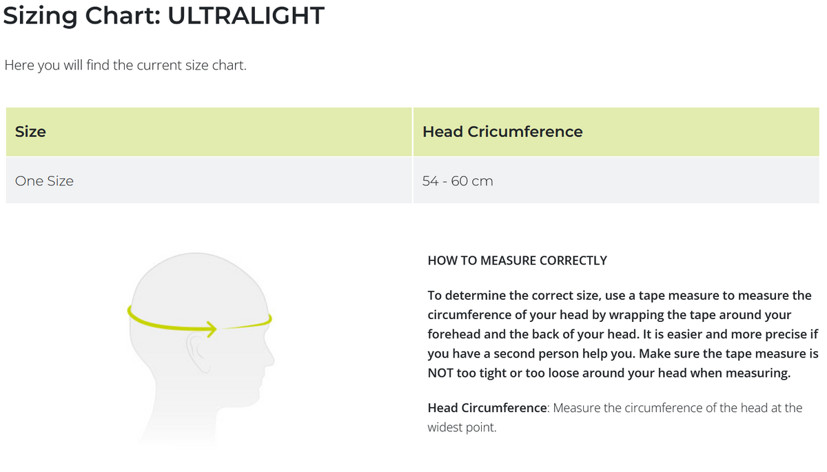 Edelrid Ultralight Climbing Helmet