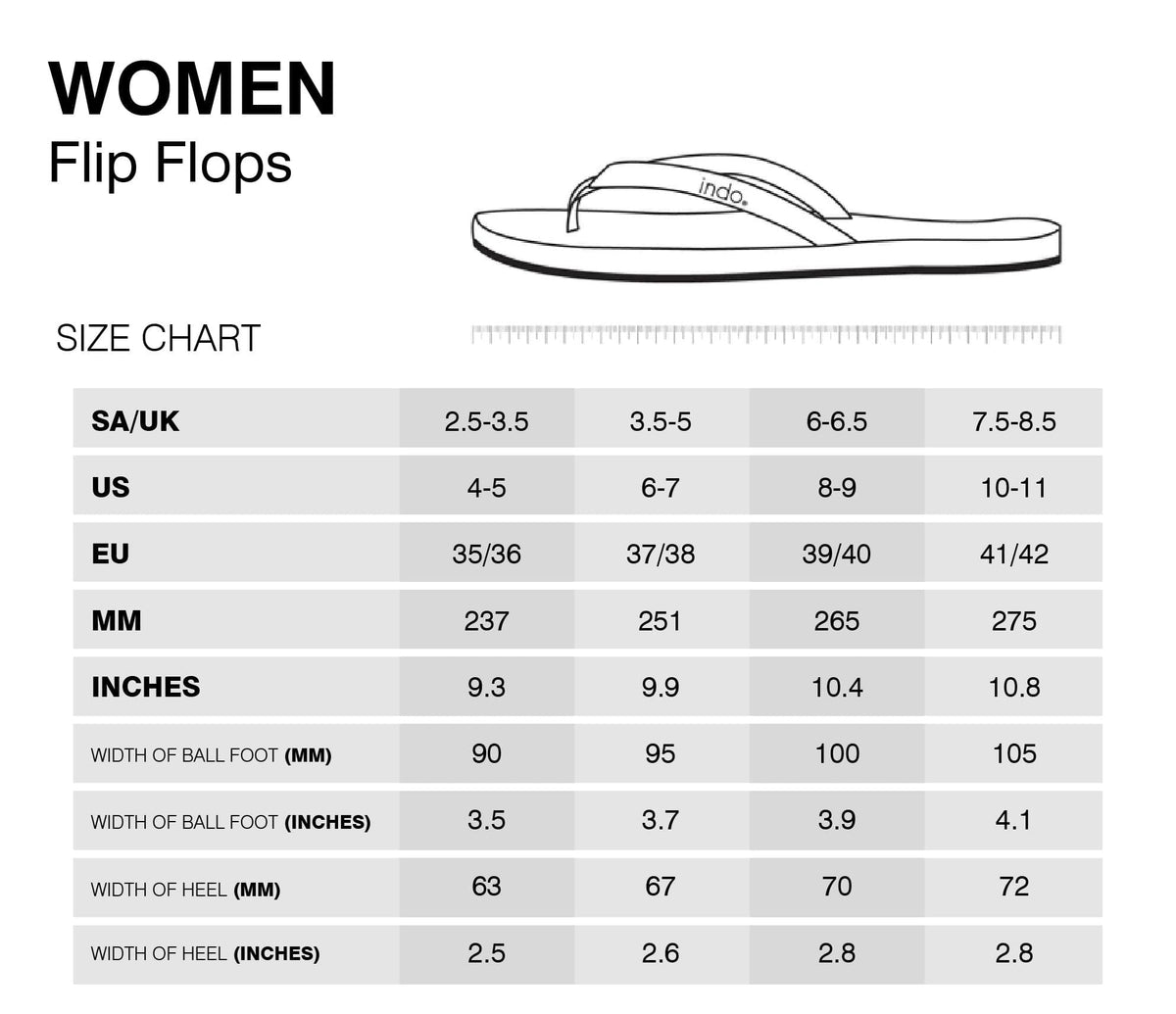 Indosole Women's Easy Living Flip Flops