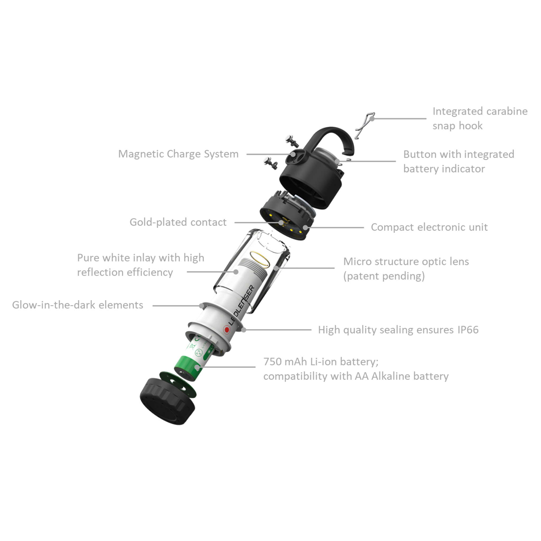 Ledlenser ML4 Warm Light Rechargeable Lantern Green - Shop Electric Lanterns at Trekaline