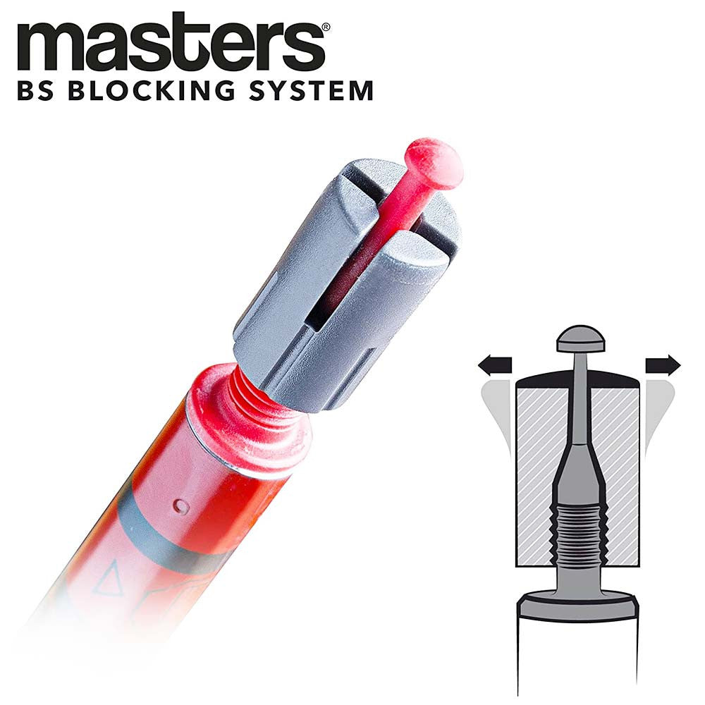 Masters Scout Trekking Poles - Shop Trekking Poles at Trekaline