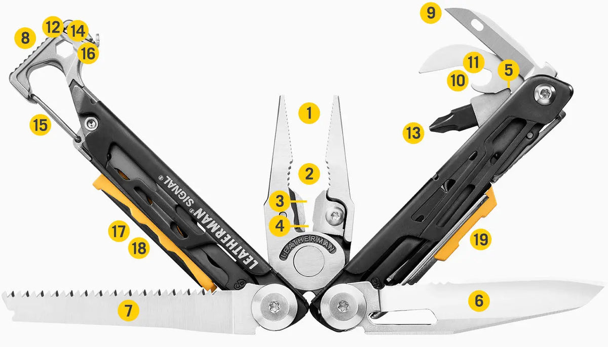 Leatherman Signal Multi-Tool with 19 essential tools for survival, displayed open to show functionality, perfect for rugged terrains.