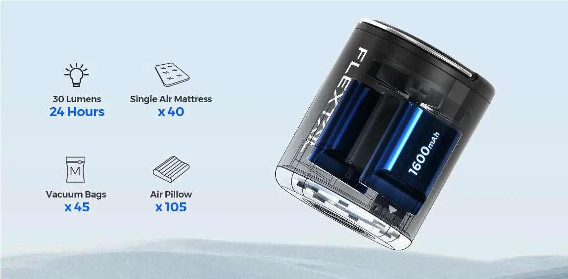 Flextail Tiny Pump 2X 3-in-1 Mini Inflator Lantern