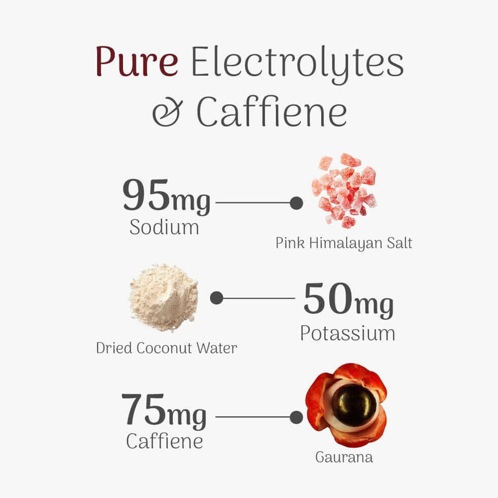 Veloforte Amaro Energy Chews with Caffeine energy