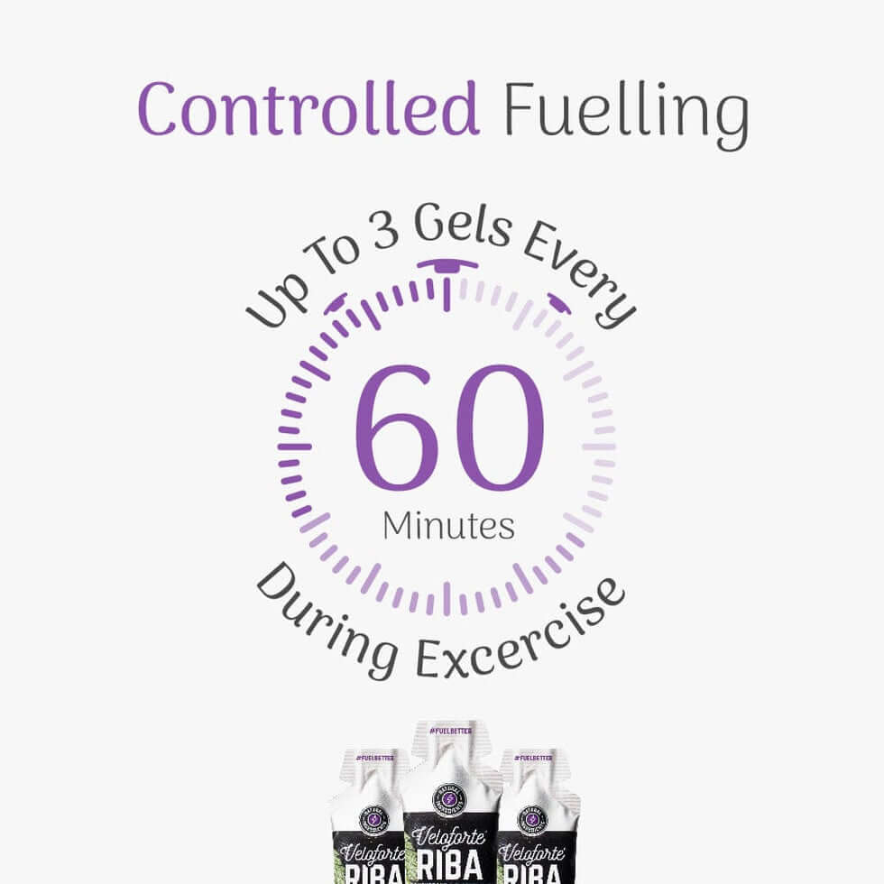 Veloforte Riba Natural Energy Gel energy