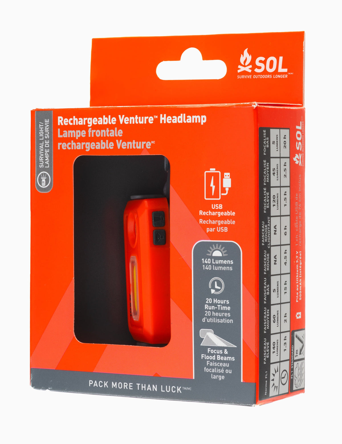 Survive Outdoors Longer Venture Rechargeable Headlamp