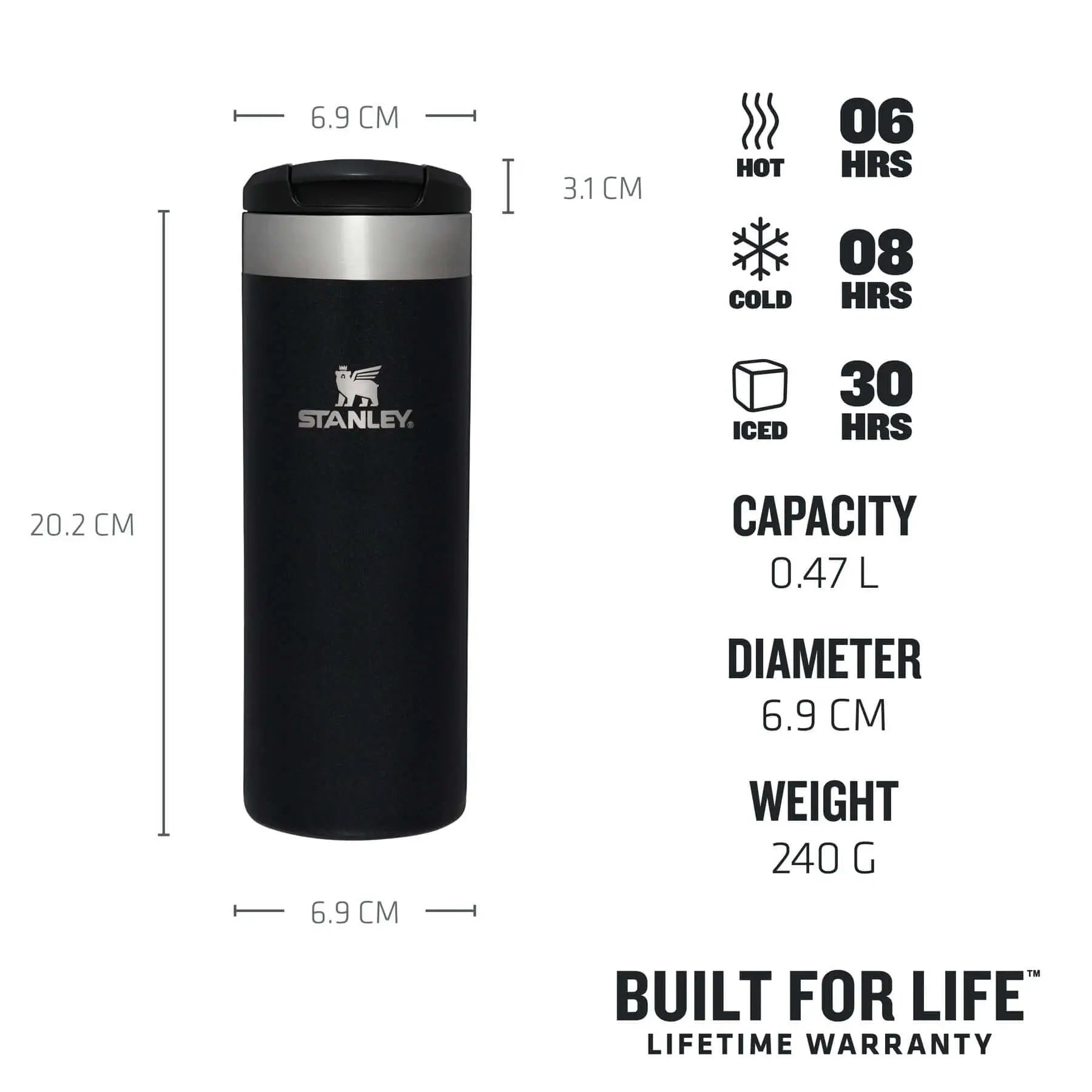 Stanley The AeroLight Transit Mug - Insulated Travel - 16 oz / 470 ml