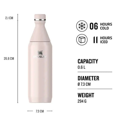 All Day Slim Bottle - 20 oz / 600 ml - Shop  Water Bottles at  Trekaline