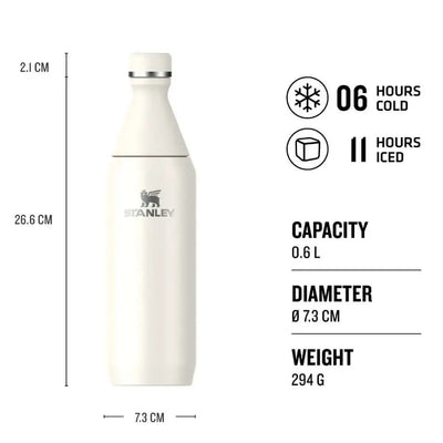 All Day Slim Bottle - 20 oz / 600 ml - Shop  Water Bottles at  Trekaline